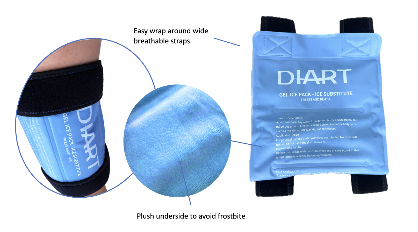 Ice and Heat Wrap gel pack worn on the knee with wide breathable straps, a close-up of its plush underside, and the full pack front